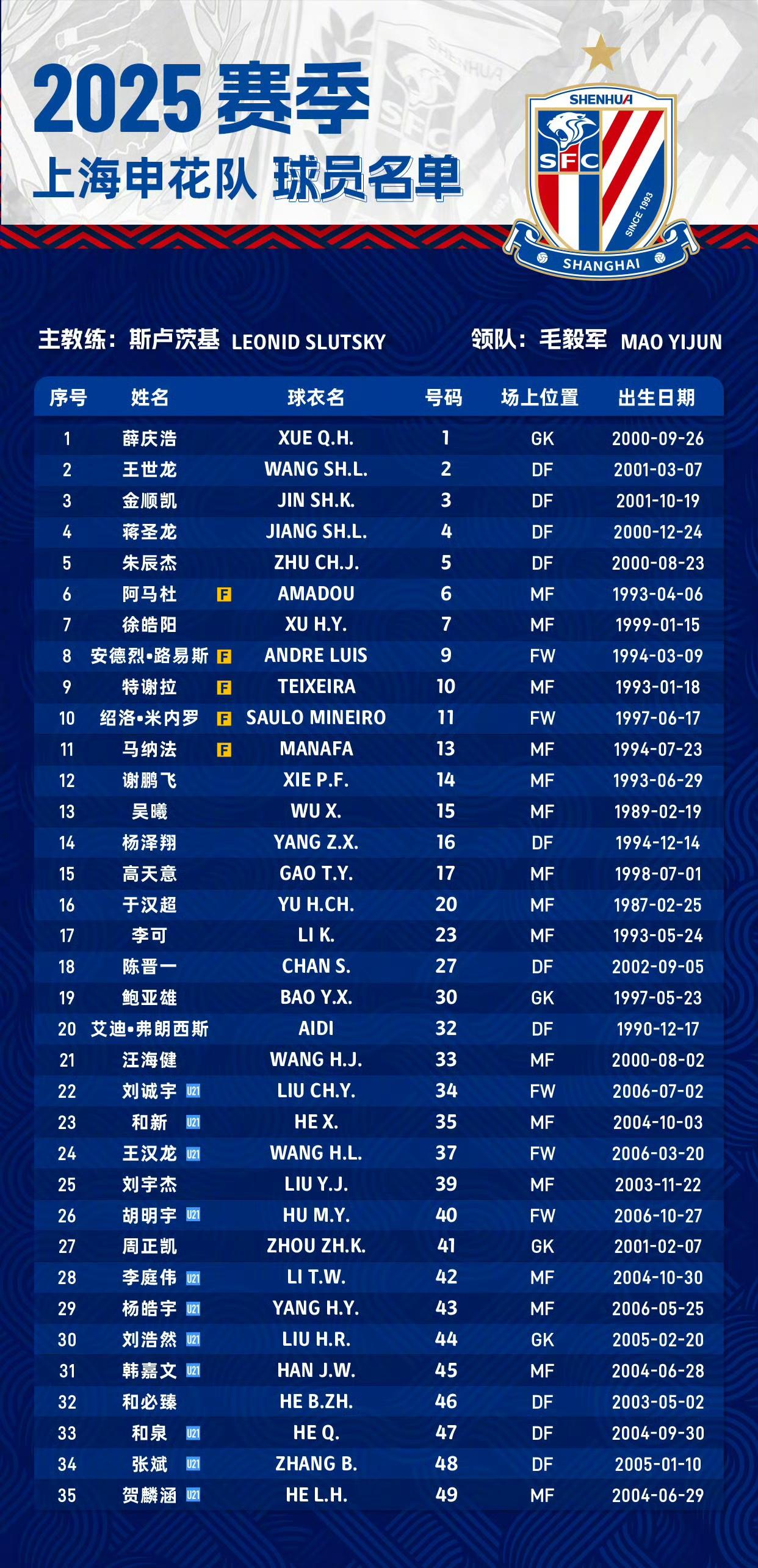 亚博体育APP-关于关键时刻上海申花备战NBA总决赛，外线爆发细节曝光，话题不断，数据趋势出现新变化的信息-亚博体育APP